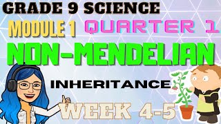 NonMendelian Inheritance  Grade 9 Science Quarter 1 Week 45  Maestrang Techy [upl. by Sewell49]