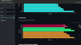 FPLPRO demo Analysis [upl. by Aisaim]