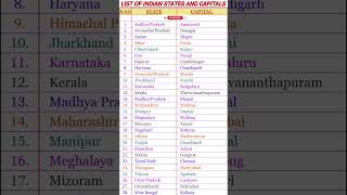 List of Indian States and Capitals shorts state capital india telangana hyderabad ytshorts [upl. by Daune]