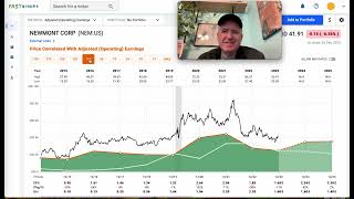 Newmont Mining Stock Analysis NEM [upl. by Nations]