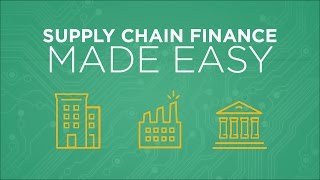 Supply Chain Finance Made Easy [upl. by Avie609]