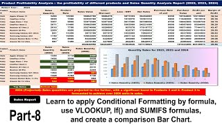 Product Profitability amp Sales Quantity Analysis  Excel Conditional Formatting amp Charts  Part8 [upl. by Vachell]