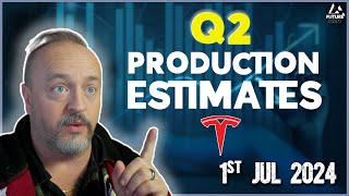 Tesla Q2 production and delivery estimates  LIVESTREAM [upl. by Kimmy471]