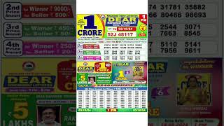 DEAR LOTTERY SAMBAD MORNING 1 PM RESULT TODAY LIVE DRAW ON 03102024 NAGALAND [upl. by Cj855]