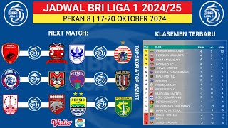 Jadwal BRI Liga 1 2024 Pekan 8PSIS vs PERSIJA PERSIB vs PERSEBAYAKlasemen BRI Liga 1 2024 Terbaru [upl. by Haley]