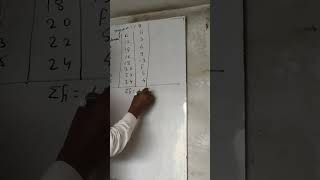 CLASS 10 STATICS RS AGARWAL EXERCISE 18A Q 10  MATHS WORLD [upl. by Bernice]