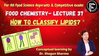 How to classify lipids Foodscito [upl. by Anitnelav576]