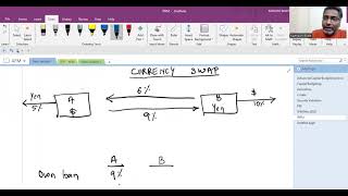 Final CA  AFM  IRRM  PQ 6  Currency Swap  Nov 2024  CA Kamlesh Bhatt [upl. by Akerue]