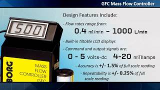 GFC Economical Mass Flow Controllers [upl. by Saretta]