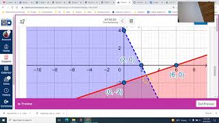 Graphing Inequalities on GeoGebra [upl. by Arual803]