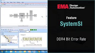 Sigrity SystemSI DDR4 Bit Error Rate Analysis [upl. by Adnohral]