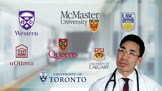 Best Pre Med Majors in CANADA [upl. by Adnohser]