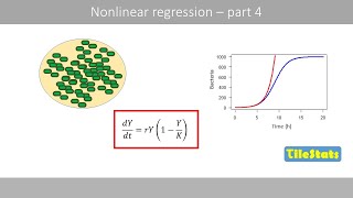 Nonlinear regression  how to fit a logistic growth model to data [upl. by Lokkin]