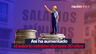 Así ha aumentado el salario mínimo durante 30 años [upl. by Nillek]