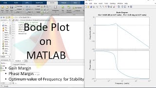 Bode Plot on MATLAB  Graph of frequency Response of system  Gain Margin amp Phase Margin [upl. by Wash]