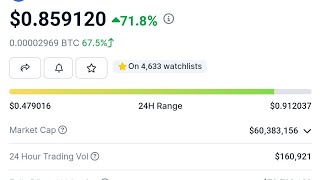 proses menjual coin verus jadi rupiah dari wallet verus ke safe trade sampai ke indodax [upl. by Nosrettap]