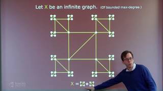 XRamanujan Graphs [upl. by Annabella423]