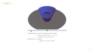 A cylinder is homeomorphic to an annulus [upl. by Barraza]