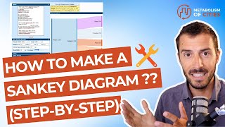 How to Make a SANKEY diagram for Free StepbyStep [upl. by Animsaj]