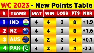 World Cup Points Table 2023  After Australia Win Vs Pakistan  Points Table World Cup 2023 [upl. by Curr]