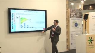 Transcritical CO2 condensing unit driven by DC inverter technology EuroShop 2017 [upl. by Tiphany912]