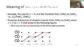 Fall 2023 Speech Recognition and Understanding Lecture 8 Hidden Markov Models part II [upl. by Llerrot]