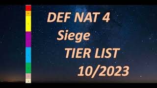 TIER LIST Siege Defense 4 star OCT 2023 [upl. by Luz65]