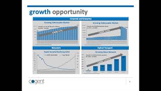 Cogent Communications Holdings CCOI Q3 2024 Earnings Presentation [upl. by Neomah]