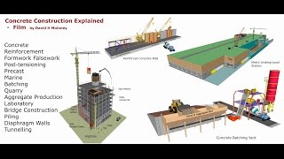 Concrete Construction Explained r4 [upl. by Atikam]