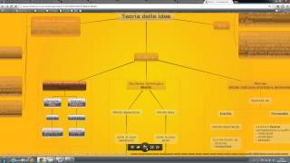 Video lezione Platone teoria delle idee idea concetto dualismo platonico 24 [upl. by Pejsach138]