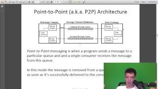 Intro to Java Unit 16 JNDI and JMS in Russian [upl. by Llenehs]