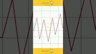 The Science of Seismology Earthquake Secrets Revealed [upl. by Critchfield]