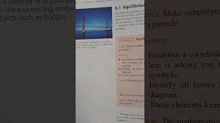 What Is Equilibrium In Physics [upl. by Ozneral]