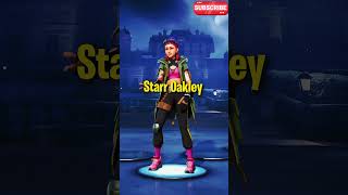 Top 10 Sweaty Skins In Fortnite 2024 Which skin is BEST [upl. by Ordnasela]