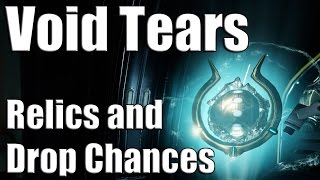 Warframe Academia Void Tears and Relic Drop Chances [upl. by Casmey15]