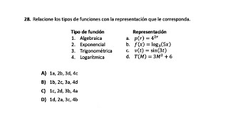 Pregunta 28 Matemáticas Guía EXACER COLBACH 2024 [upl. by Ettenahs]