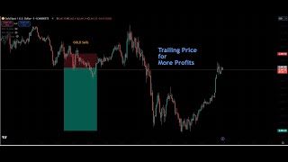 Gold Trade  How to stay longer in trade for more profits [upl. by Otrebcire]