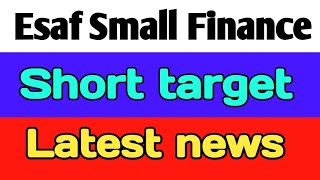 Esaf Small Finance share  esaf small finance share latest news  esaf small finance bank share [upl. by Aneram]