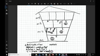 Writing Electron Configurations Pt1 [upl. by Averat]