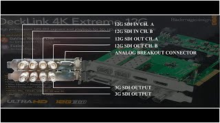 How to install Blackmagic Extreme Card with SDI Quad amp driver installation setup blackmagicdesign [upl. by Maillw52]