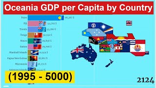 Oceania and Australia GDP Nominal per Capita by Country 1995  5000 Richest Countries [upl. by Bolling346]