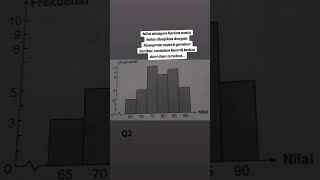 Median data kelompok [upl. by Hardej]