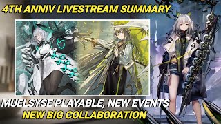 Arknights CN 4th Anniversary Livestream Summary [upl. by Novyaj370]