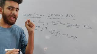 concept of Imputed rent  what is imputed rent  आरोपित किराया KYA HOTA HAI  imputed rent in eco [upl. by Nnayecats]