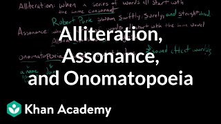 Alliteration Assonance and Onomatopoeia  Style  Grammar [upl. by Bogie916]