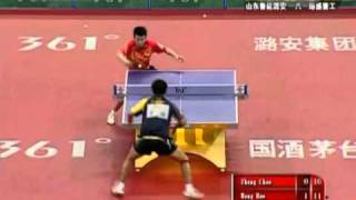 Wang Hao vs Zhang ChaoChina Super League 2010 [upl. by Oman697]