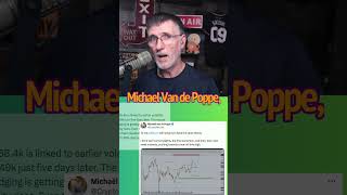 Bitcoin Pullback Before New Highs bitcoinprice crypto bitcoinnews [upl. by Marti369]