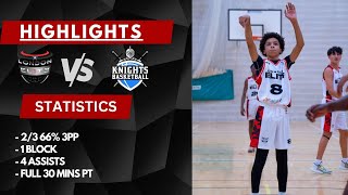 Josh Santos Highlights VS Richmond Knights [upl. by Scrivenor]