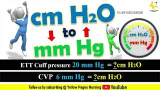 How to convert cmH2O to mmHg  How to Convert mmHg to cmH2O [upl. by Yoo]