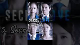 Top 10 revenge kdrama of all time kdrama kdramaedit funkslowed [upl. by Orel589]